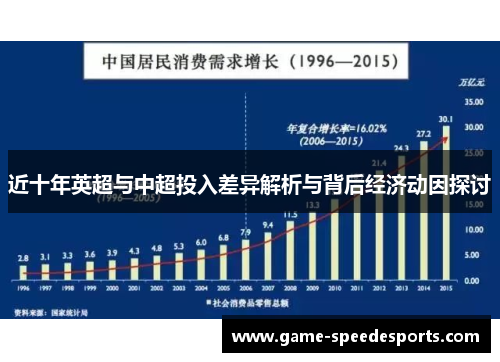 近十年英超与中超投入差异解析与背后经济动因探讨