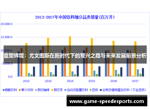 重塑辉煌：尤文图斯在新时代下的复兴之路与未来发展前景分析