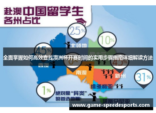 全面掌握如何高效查找澳洲杯开赛时间的实用步骤指南详细解读方法